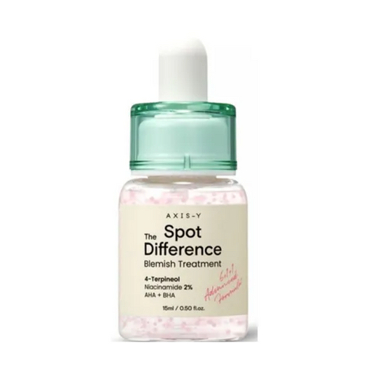 Axis-Y - Spot The Difference - Traitement des Imperfections